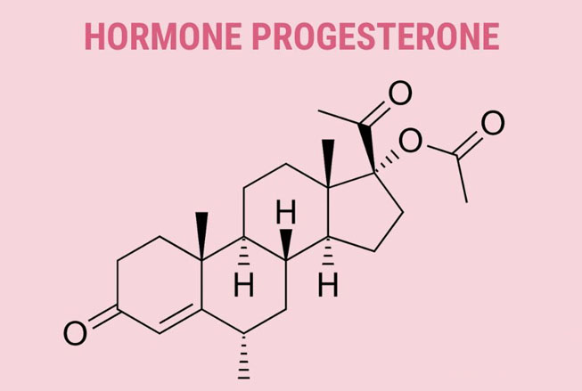 Thuốc bổ sung hormone Progesterone.