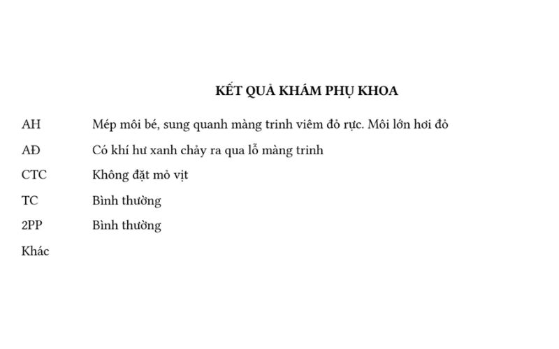 Kết quả khám phụ khoa của bệnh nhân.