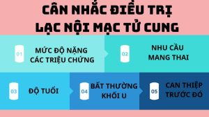 Khi nào nên mổ lạc nội mạc tử cung?