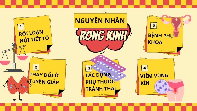 Rong kinh 20 ngày do nhiều nguyên nhân gây ra