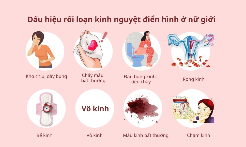 Dấu hiệu rối loạn chu kỳ kinh nguyệt ở nữ giới