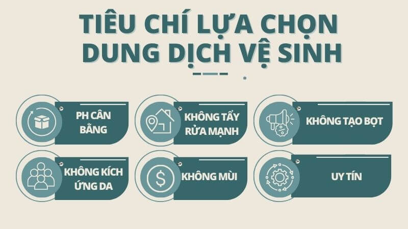 Một số tiêu chí để lựa chọn dung dịch vệ sinh phụ nữ để vệ sinh sau đốt điện an toàn