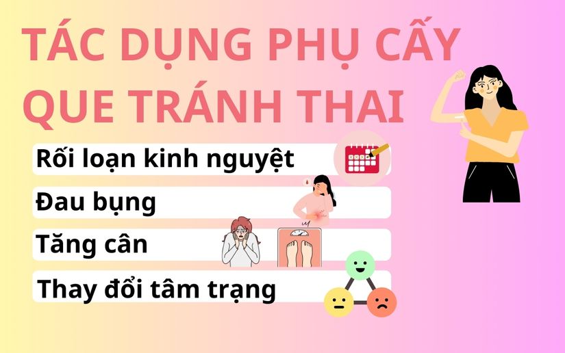 Tác dụng phụ của cấy que là một vấn đề chị em cần lưu tâm