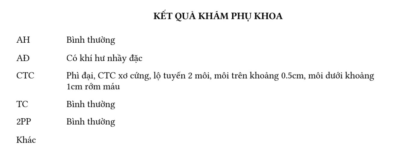 Kết quả khám phụ khoa của người bệnh