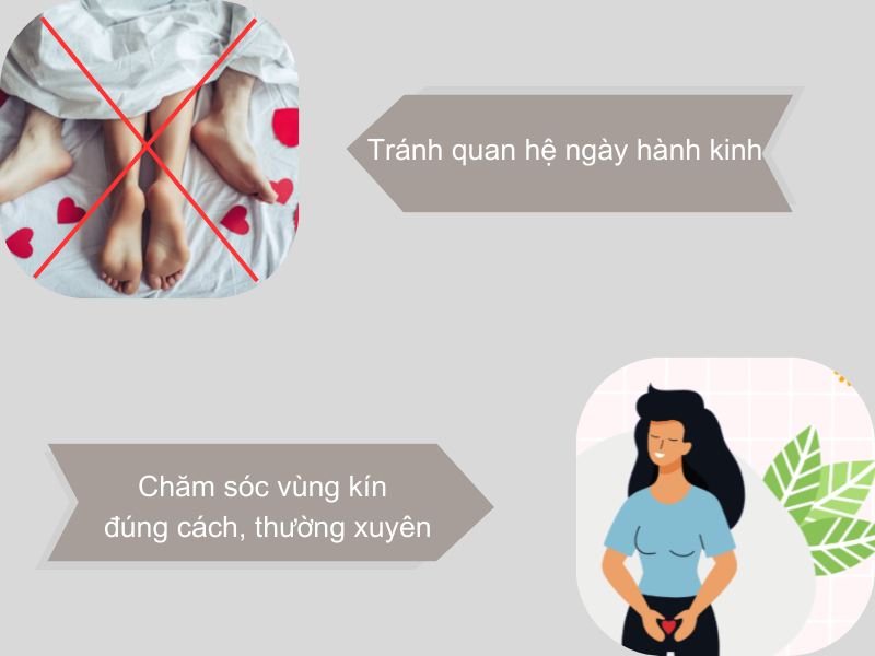 Biện pháp phòng ngừa chảy máu khi quan hệ