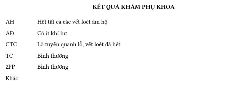 Kết quả khám phụ khoa sau 5 ngày điều trị