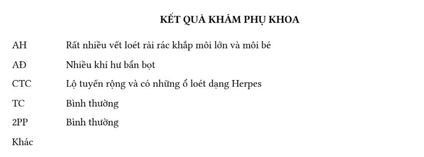 Kết quả khám phụ khoa của bệnh nhân khi chưa điều trị