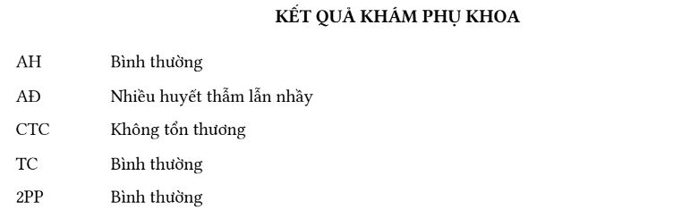 Kết quả khám phụ khoa điều trị rong kinh