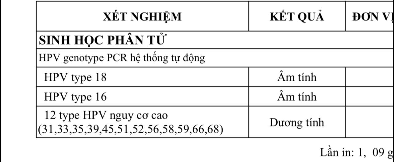 Hình ảnh khách hàng ẩn danh cung cấp