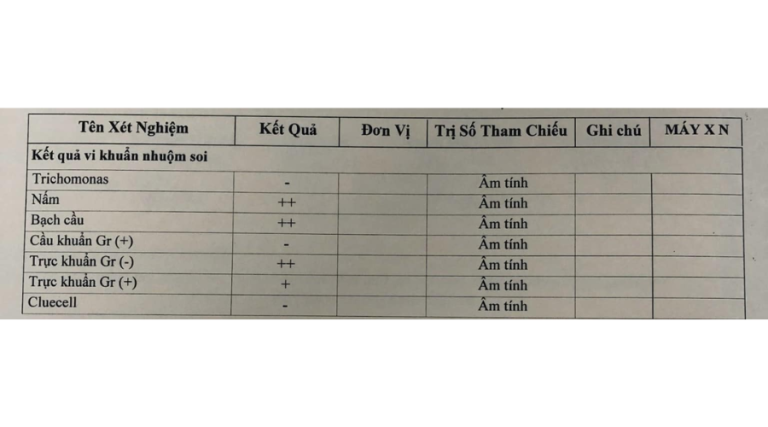 Hình ảnh do khách hàng ẩn danh cung cấp