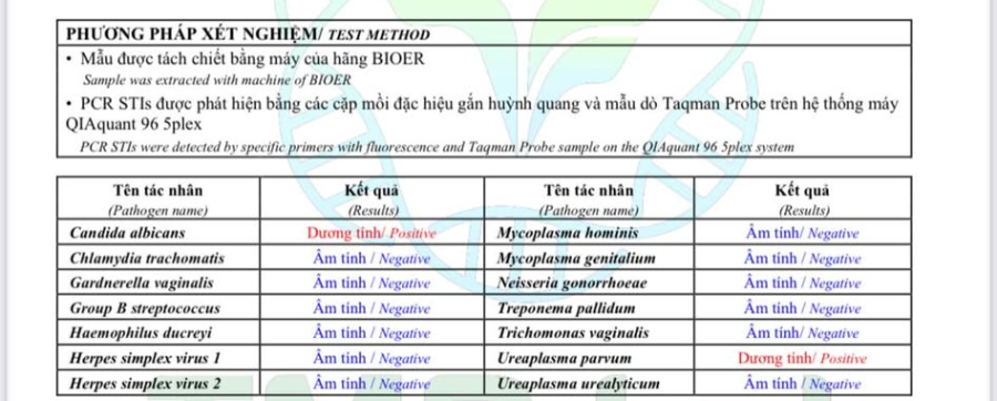 Đi khám thấy viêm do nấm và Ureaplasma Parvum 2 Hình ảnh do khách hàng ẩn danh cung cấp