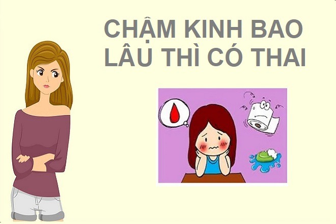 chậm kinh