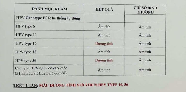 Hình ảnh do khách hàng ẩn danh cung cấp