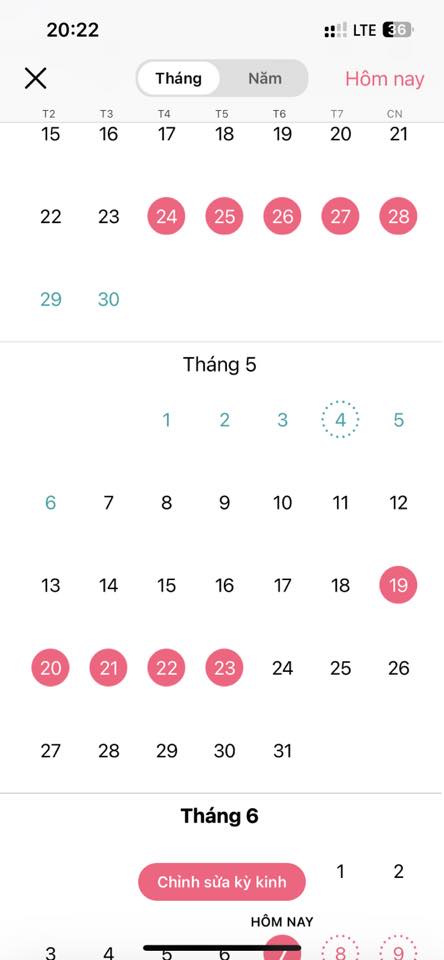 Kinh nguyệt đến sớm, số lượng ít có sao không? 2 Hình ảnh do khách hàng ẩn danh cung cấp