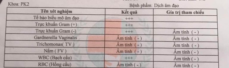 Hình ảnh do khách hàng ẩn danh cung cấp