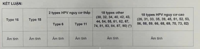 67b73dbd14798 viem phu khoa