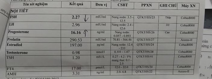 Bị vô kinh nguyên phát, tử cung nhi hóa có thai được không? 2 Hình ảnh do khách hàng ẩn danh cung cấp