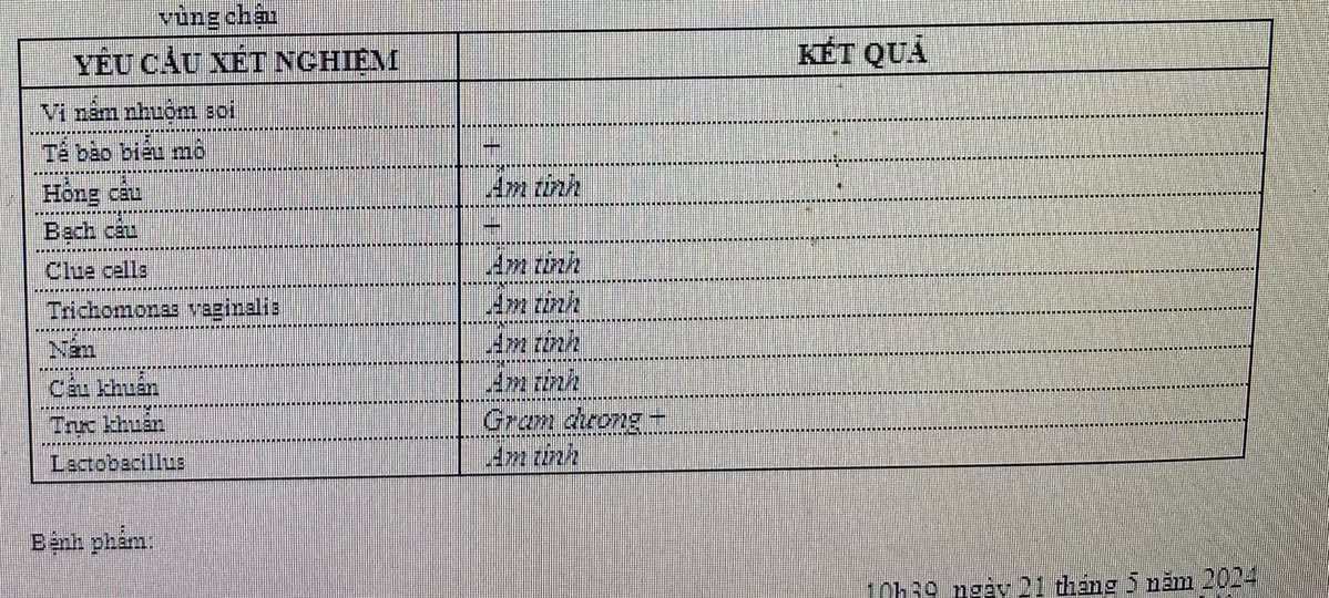 Xét nghiệm trực khuẩn gram dương + là bị gì? 2 Hình ảnh do khách hàng ẩn danh cung cấp