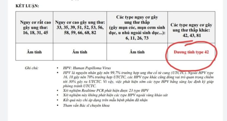 HPV type 42