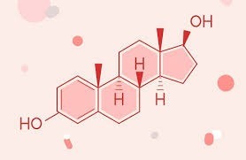 hormone sinh dục tăng