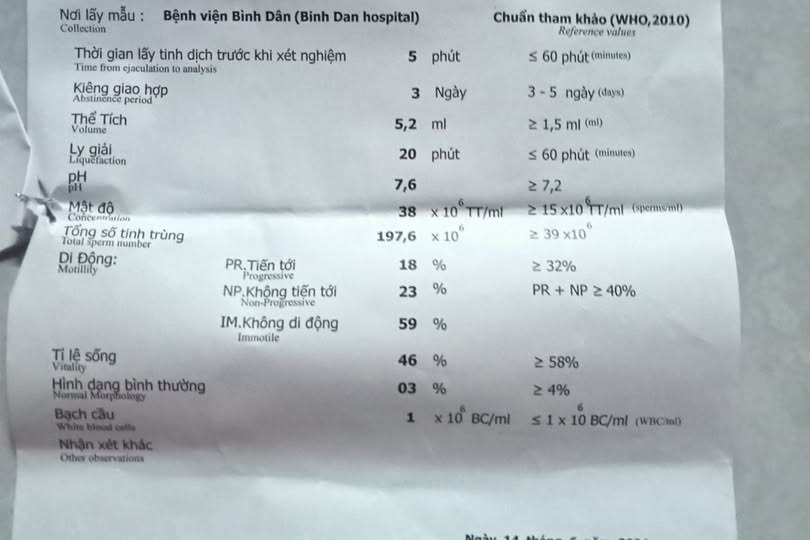 Tỷ lệ sống của tinh trùng được 46% liệu có cơ hội mang thai tự nhiên không? 2 67ef366bc27a4 tinh trung
