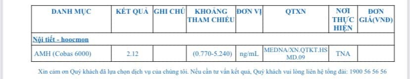AMH 2.12 khi làm IVF có tỷ lệ thành công cao không? 2 67f0ede932e8d amh