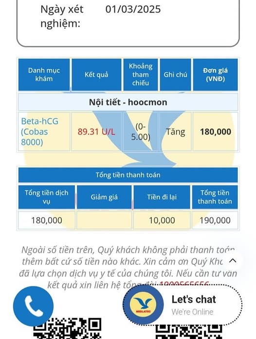 Beta tăng từ 89.31 lên 262 sau 3 ngày là tốt đúng không? 2 67f482c68e479 chuyen phoi