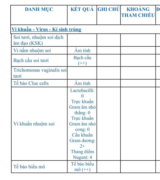 Hình ảnh do khách hàng ẩn danh cung cấp