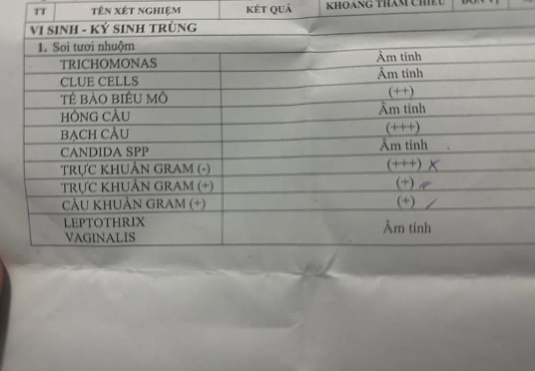 Hình ảnh do khách hàng ẩn danh cung cấp