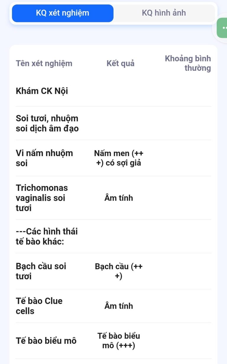 Hình ảnh do khách hàng ẩn danh cũng cấp