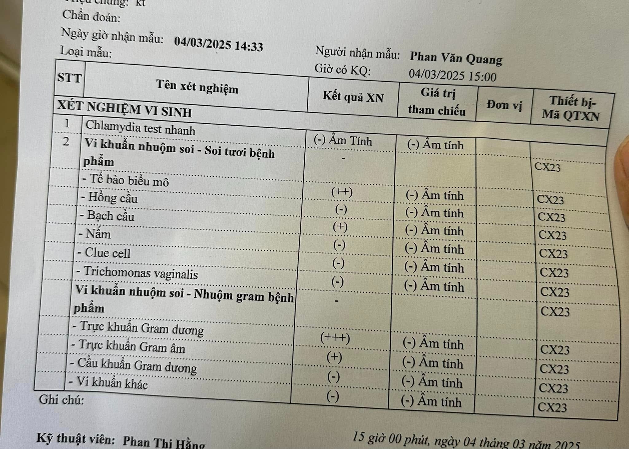 Viêm âm đạo do tạp khuẩn có những triệu chứng gì? 2 683f950113d36 viem am dao do tap khuan