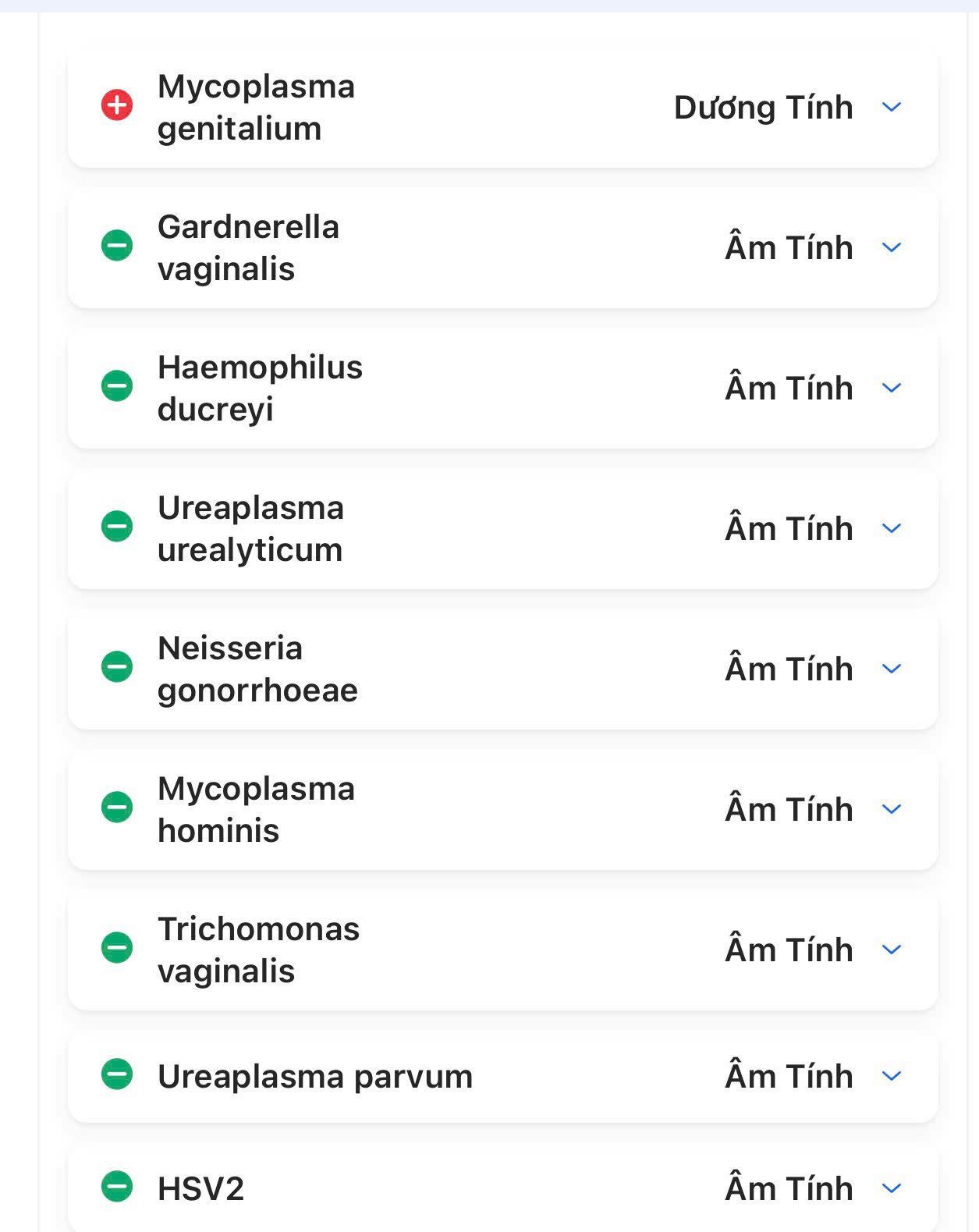 Có cần đi khám khi bạn trai dương tính vi khuẩn lây qua đường tình dục không? 2 6853be36ba89c vi khuan lay qua duong ti