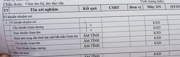 Hình ảnh do khách hàng ẩn danh cung cấp