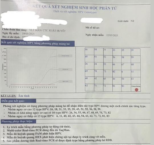Hình ảnh do khách hàng ẩn danh cung cấp