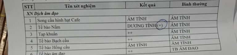 Hình ảnh do khách hàng ẩn danh cung cấp