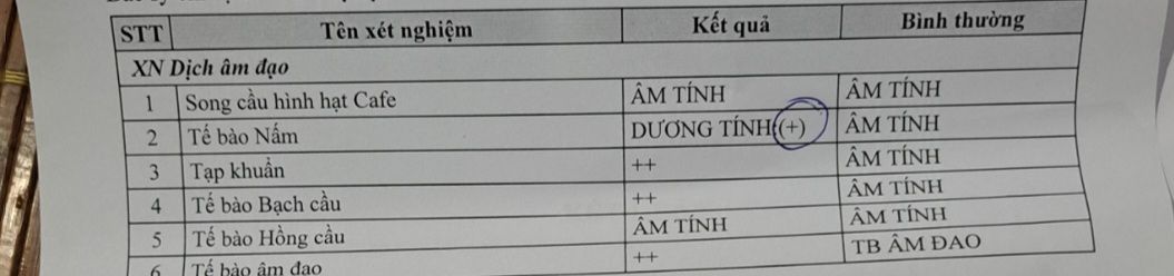 Hình ảnh do khách hàng ẩn danh cung cấp