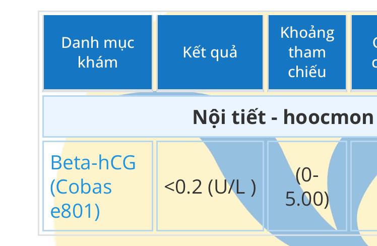 Hình ảnh do khách hàng ẩn danh cung cấp
