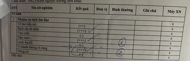 Hình ảnh do khách hàng ẩn danh cung cấp