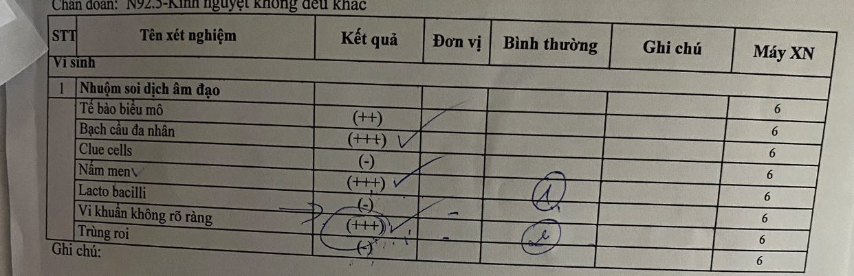 Hình ảnh do khách hàng ẩn danh cung cấp