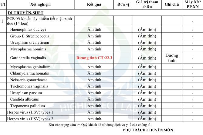 Hình ảnh do khách hàng ẩn danh cung cấp