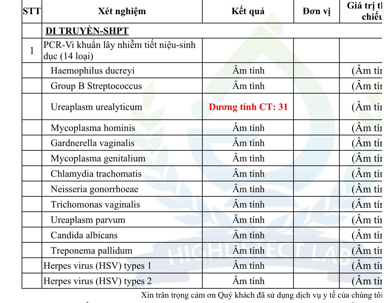 Xét nghiệm PCR dương tính, ra dịch xanh và đau vùng chậu có nguy hiểm không? 2 575096530 1517810166219440 6579755667906651449 n