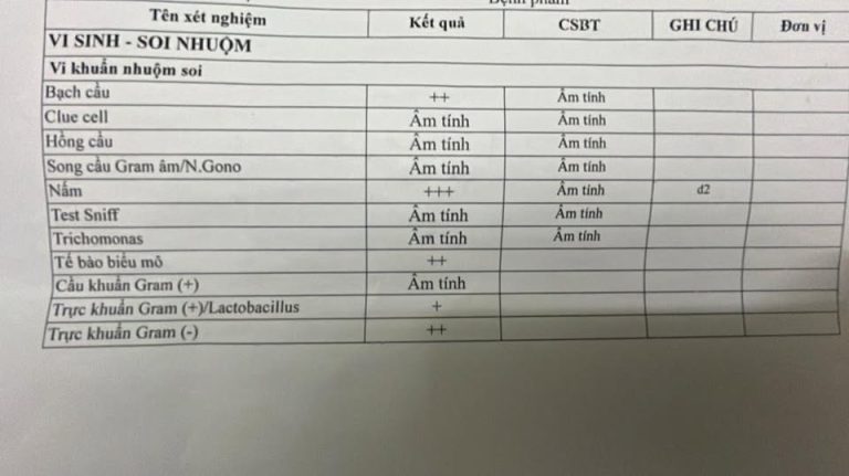 Hình ảnh do khách hàng ẩn danh cung cấp