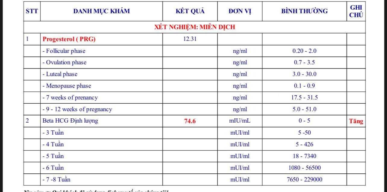 69202c94ec9de xet nghien mau