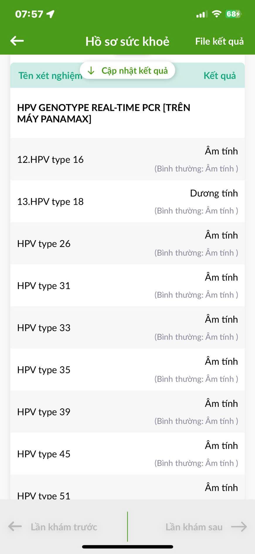 Nhiễm HPV type 18 có nguy hiểm không? 2 69457fa8018bd hpv