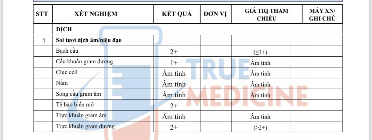 Sau đốt lộ tuyến, soi tươi viêm nhẹ và ra khí hư xanh vàng có sao không? 2 612323212 4222703927941419 874772079345914117 n