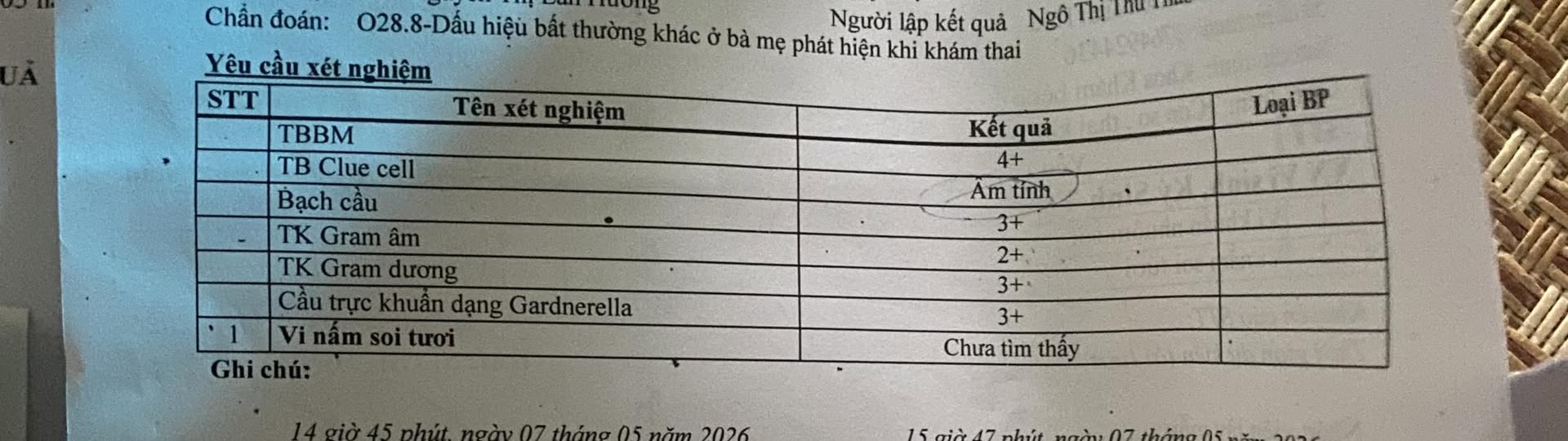 Viêm âm đạo khi đang bầu nên làm gì? 2 689895359 122110033797163208 3675665505374436855 n