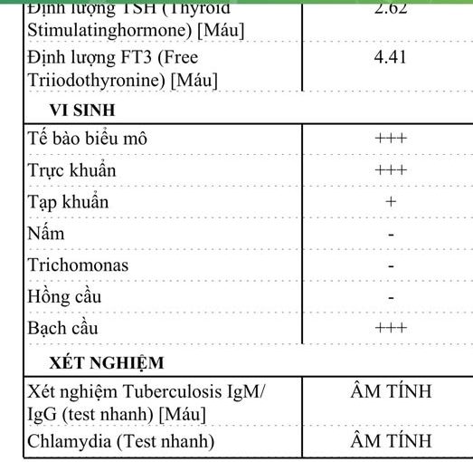 Ra dịch trắng đục khi đặt thuốc âm đạo có sao không? 2 725191879 2500886743665765 1057278541254178335 n e1783392865728